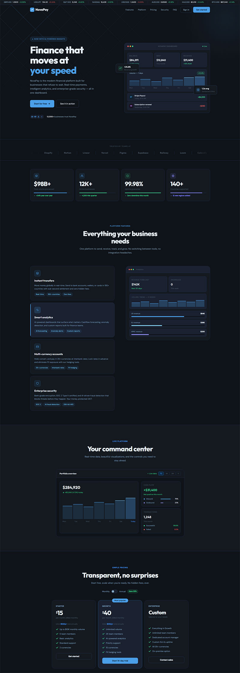 html752