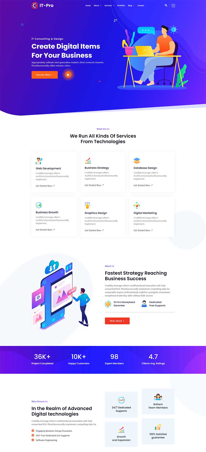html612