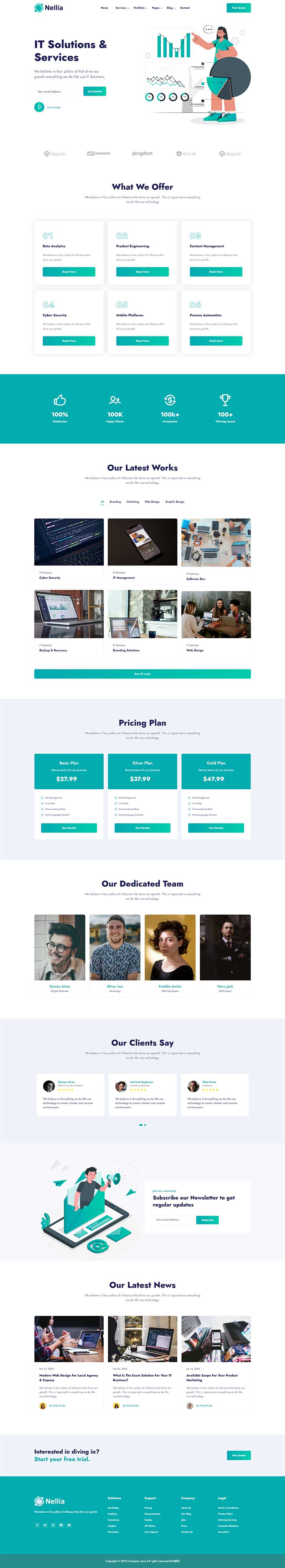 html508