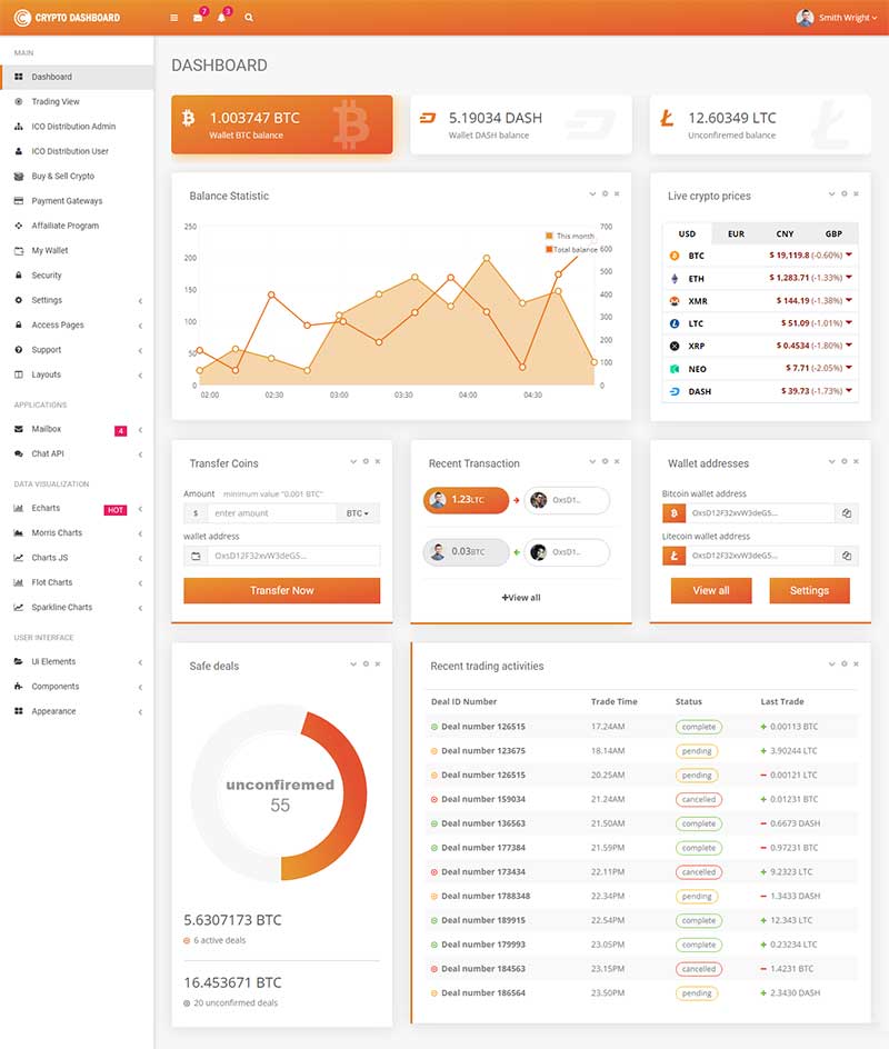 html424