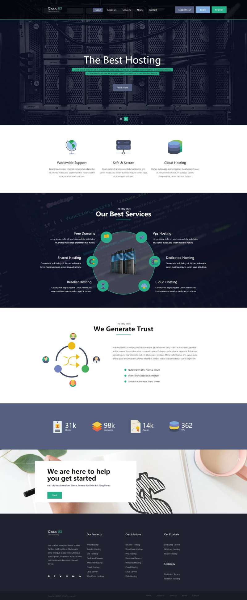 html305