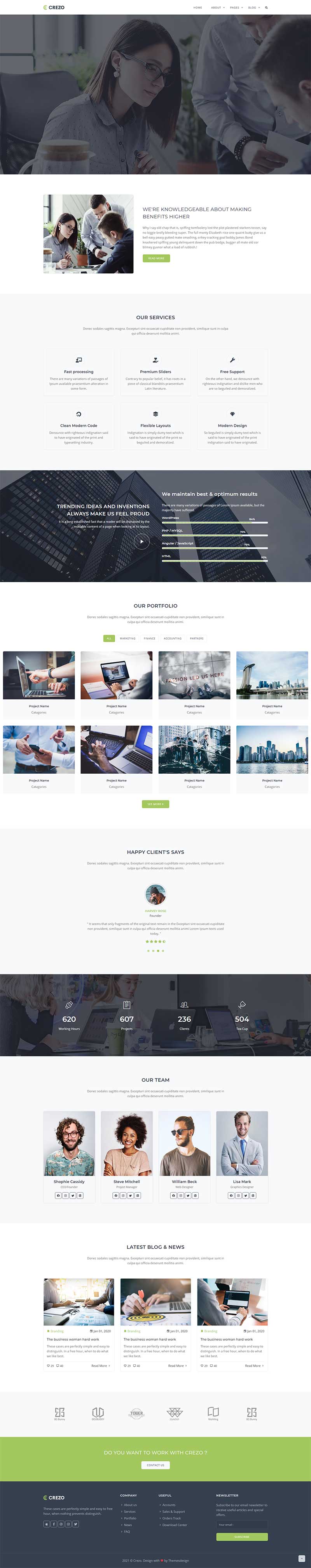 html196